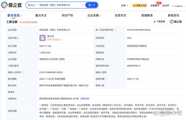 科技,出资额100万元人民币,经营范围包括社会经济咨询服务